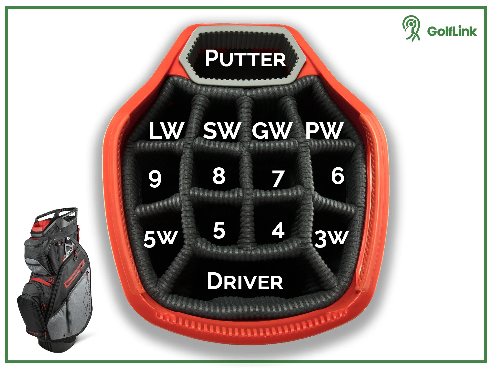 How to organize a 14-divider golf bag