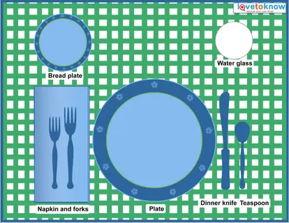 Table setting placemat