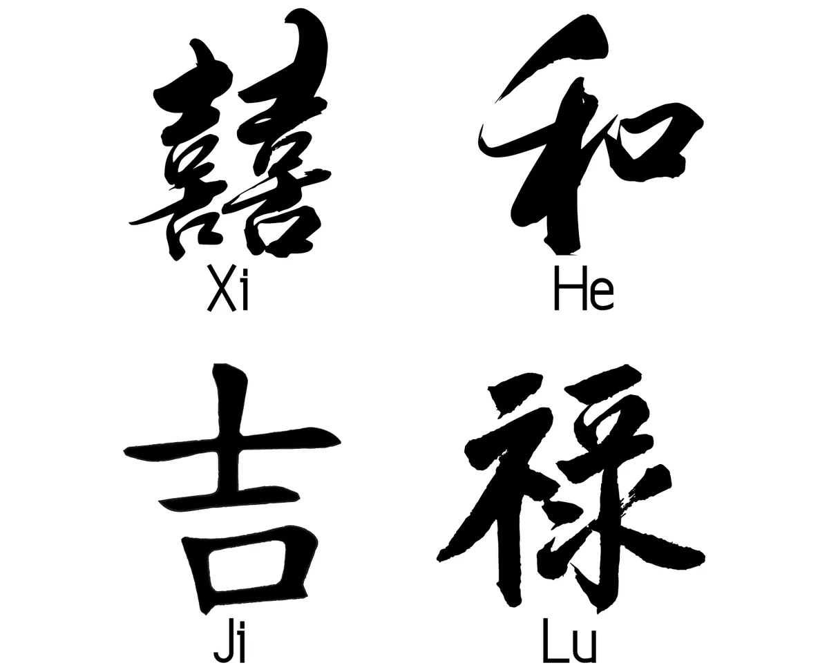 Chinese luck characters