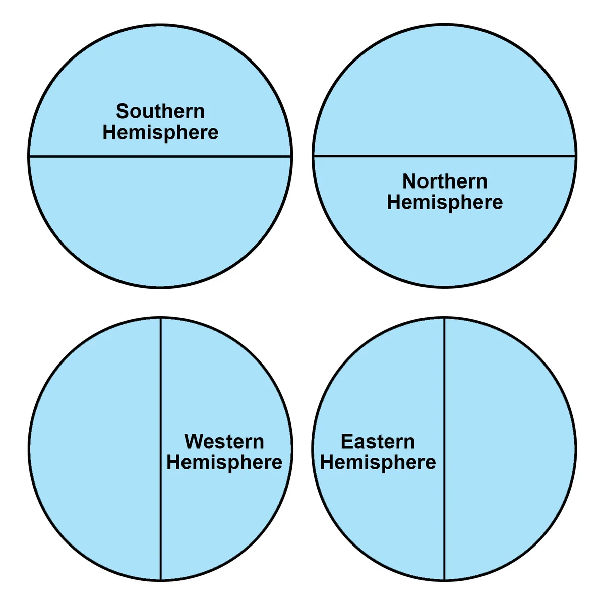 Hemispheres