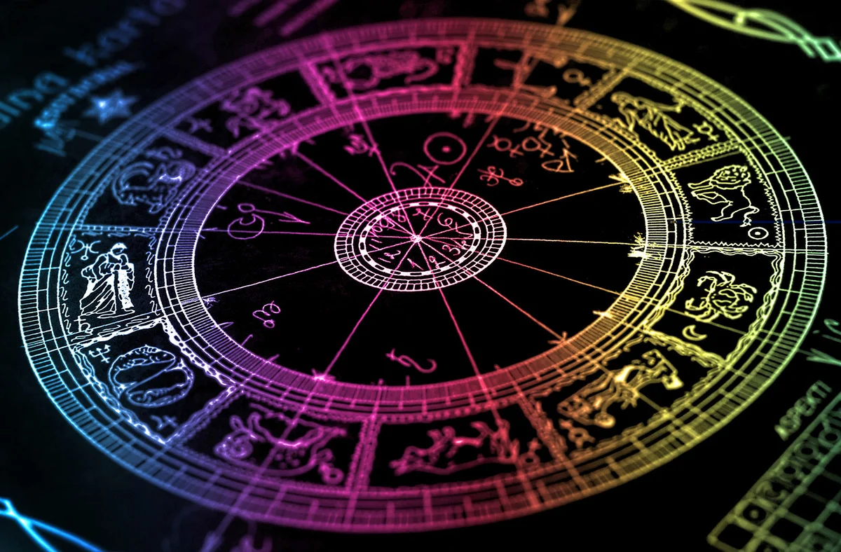 Zodiac wheel