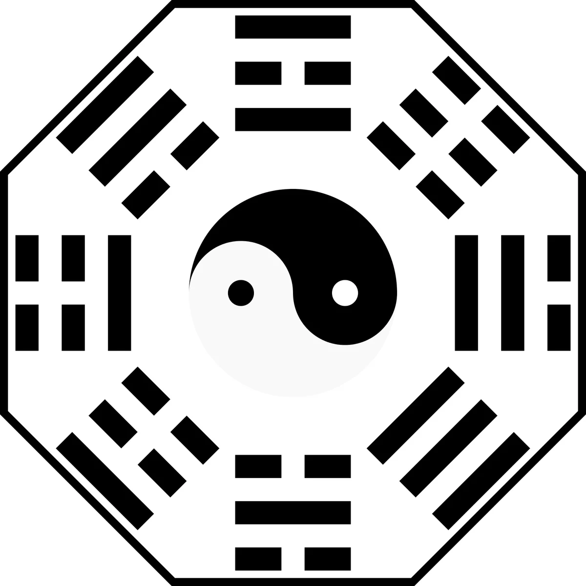 bagua