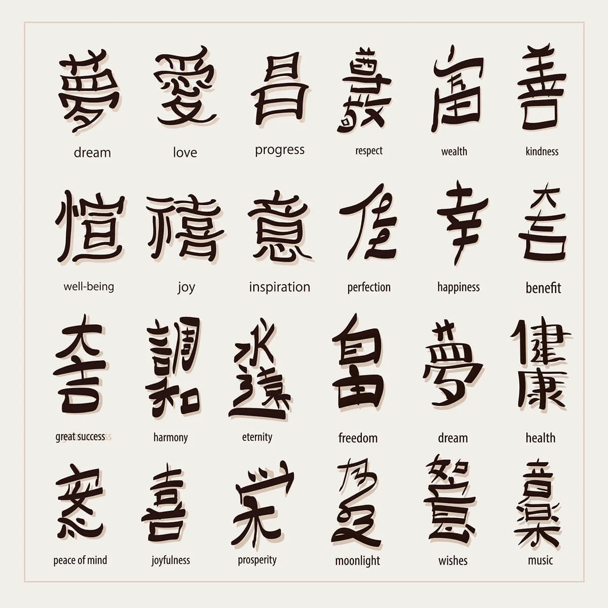 Chinese Characters