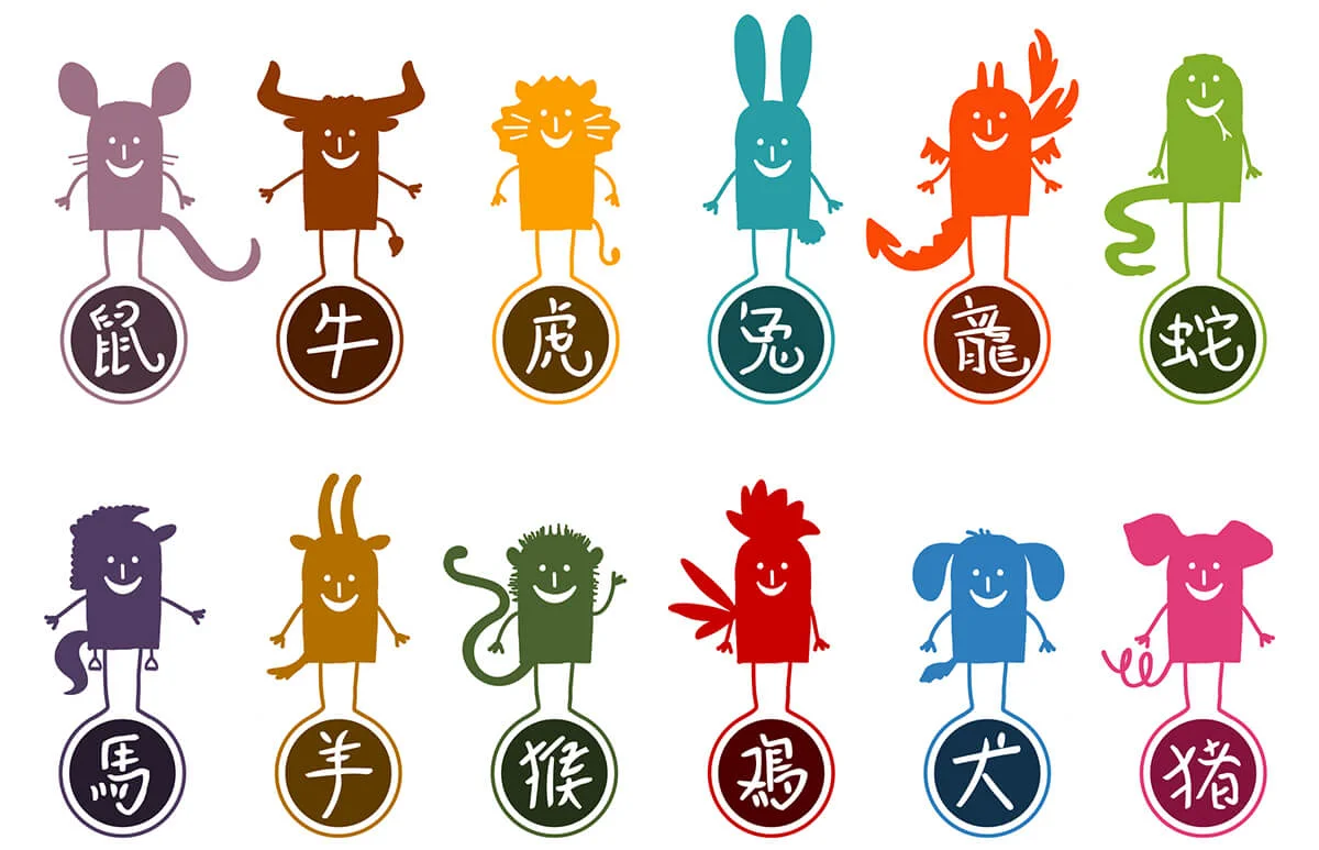 Twelve Chinese Zodiac Silhouette Cartoon Signs