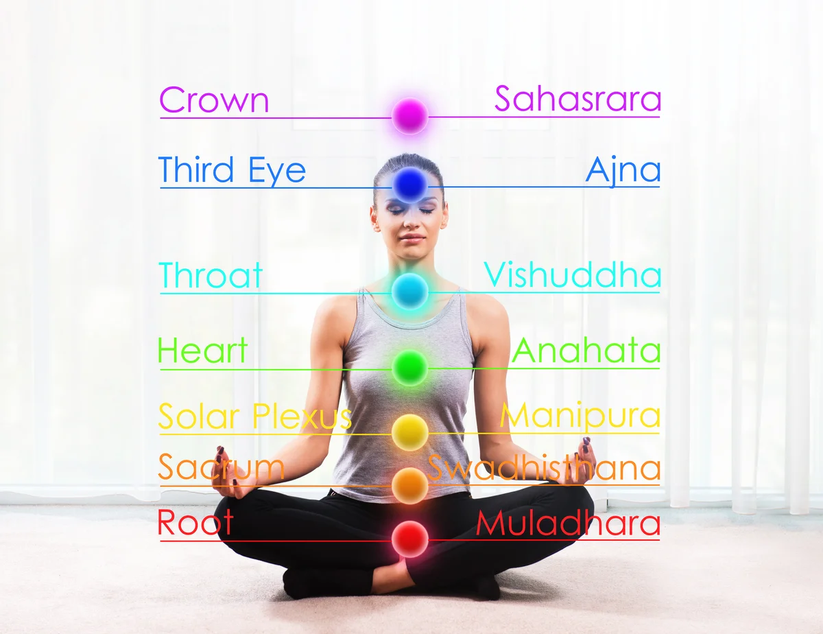 Woman practicing meditation with chakras marked