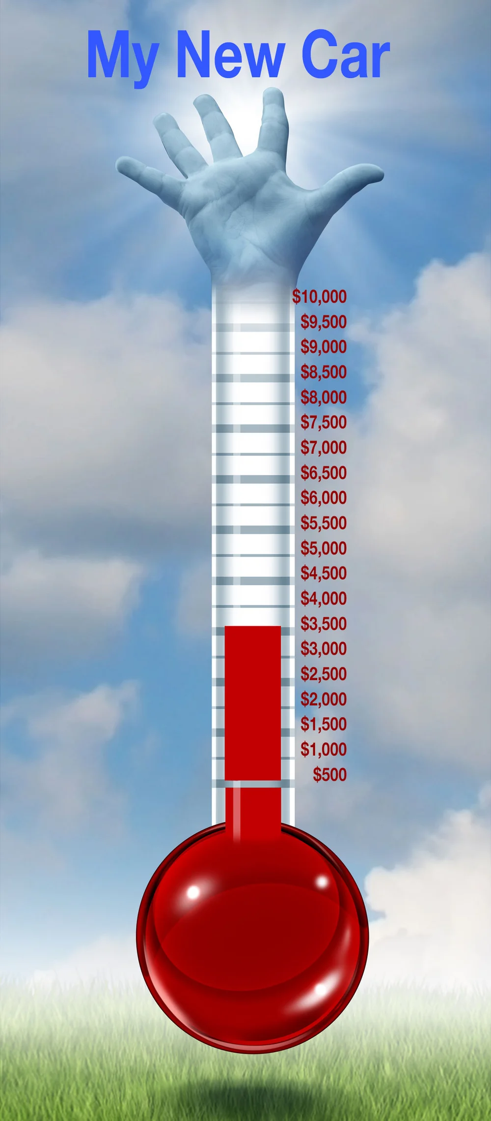 My new car goal thermometer