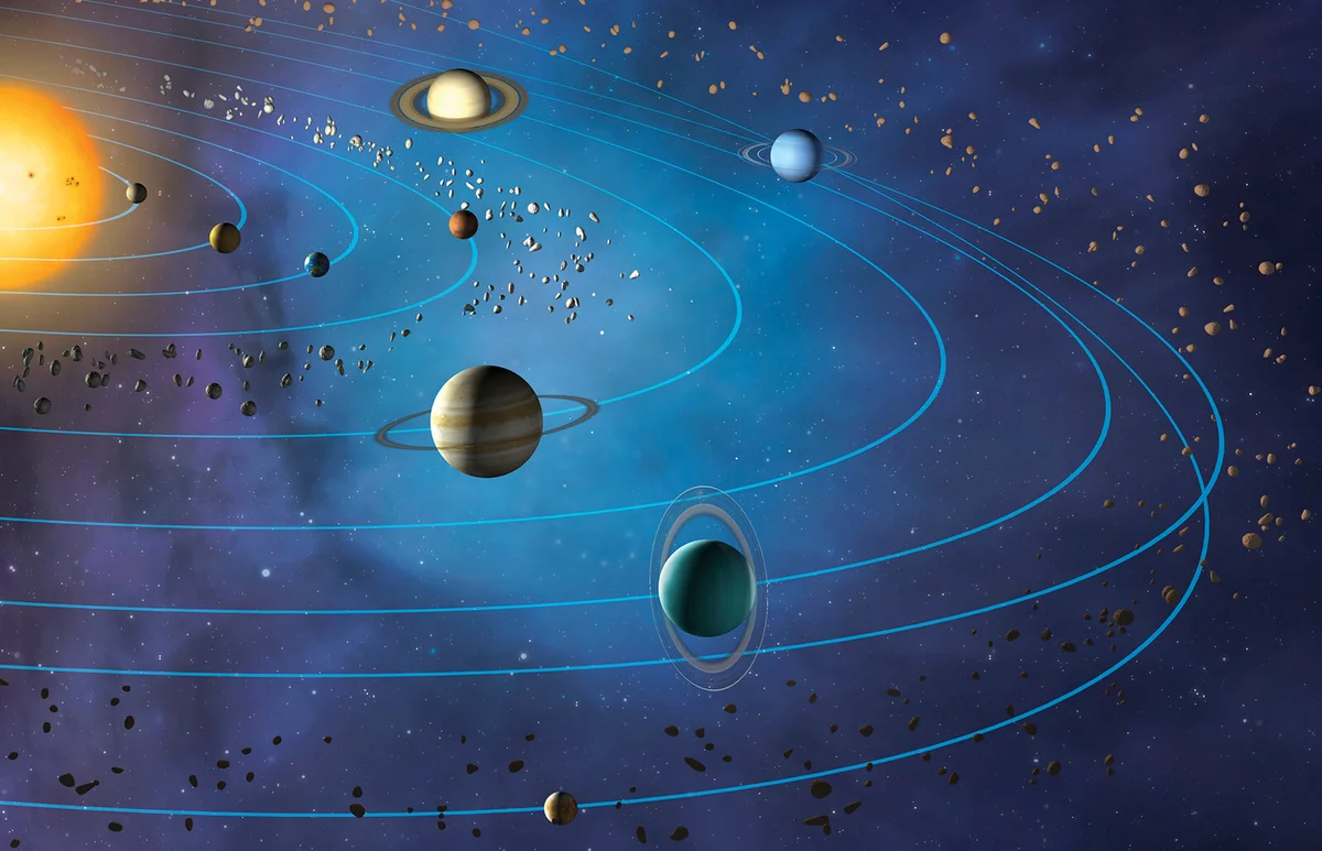 Orbits of planets in the Solar System
