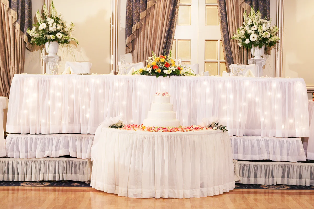 Miscellaneous Tables