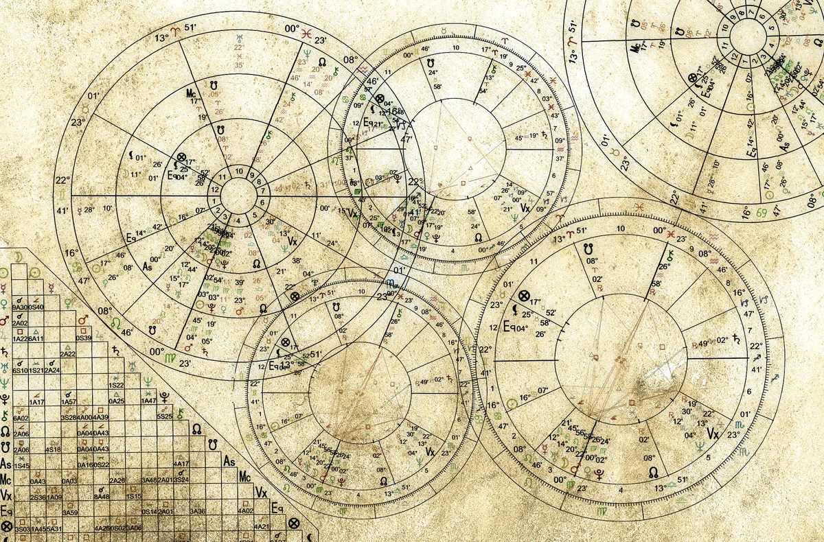 natal charts