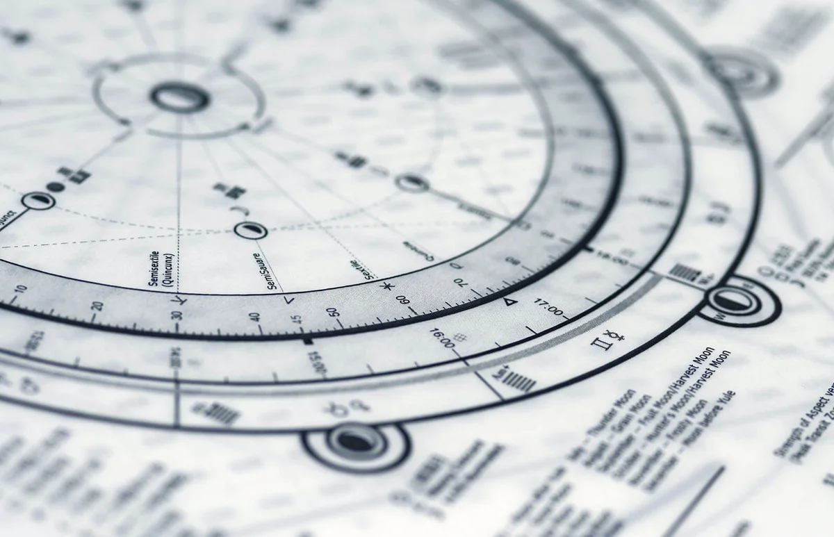 Natal Chart Astrology Wheel
