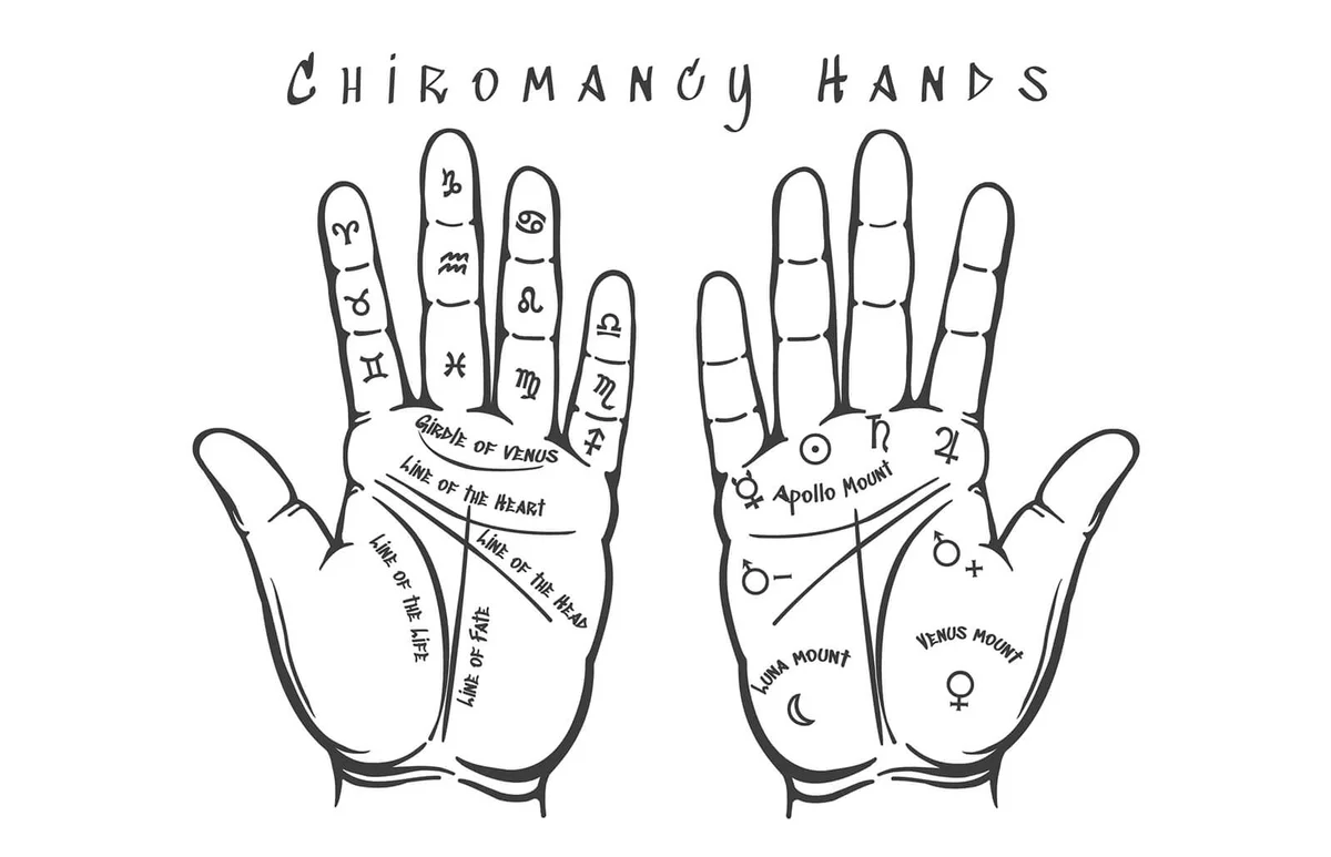 Chiromancy hands illustration