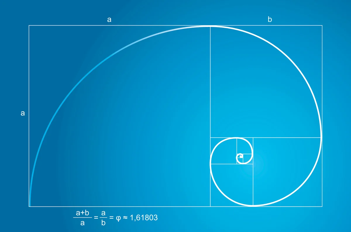 Golden Ratio