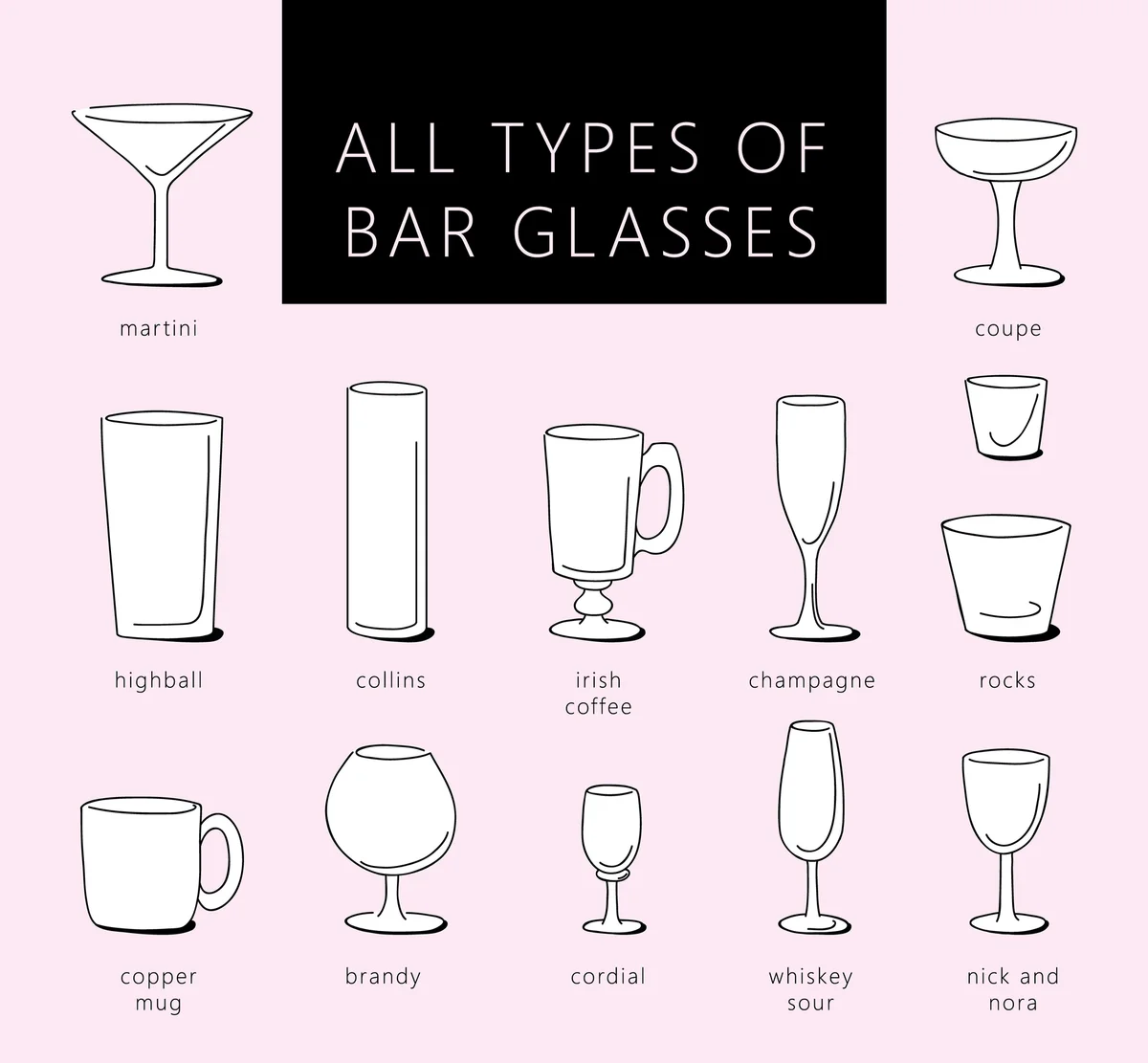 Types of bar glasses