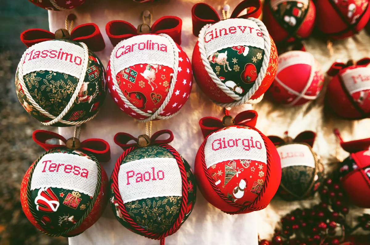 Handcrafted christmas balls