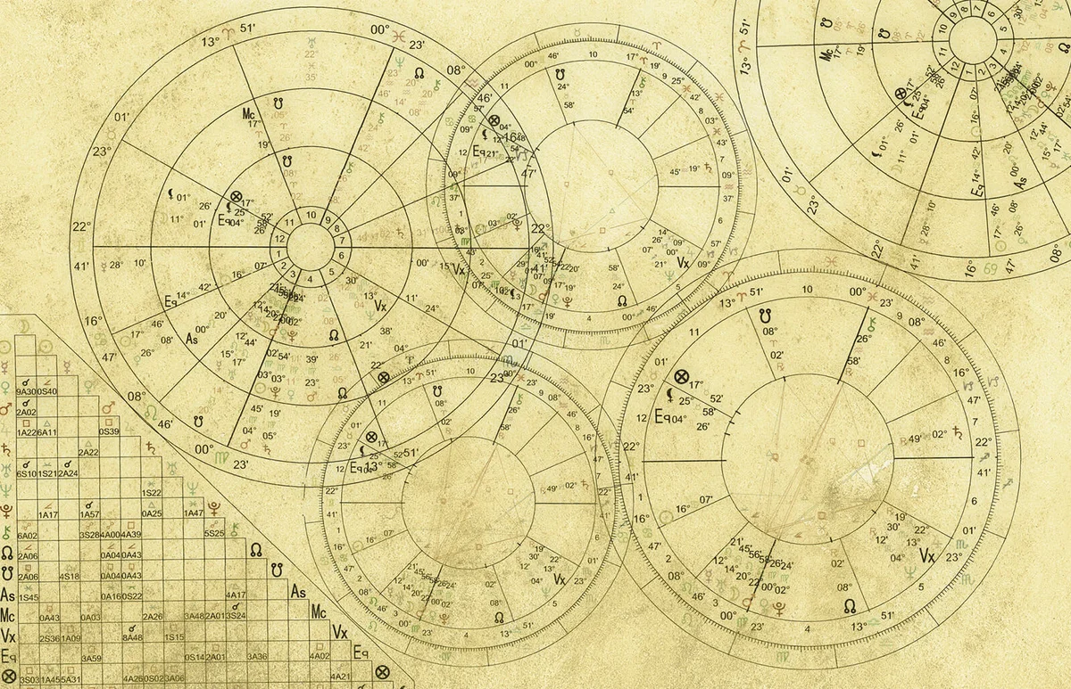 Variety of natal charts