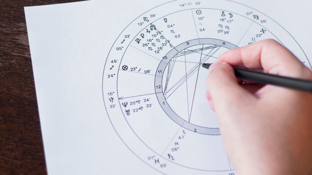 Thursday Planet Decoding Ruling Planets in Astrology