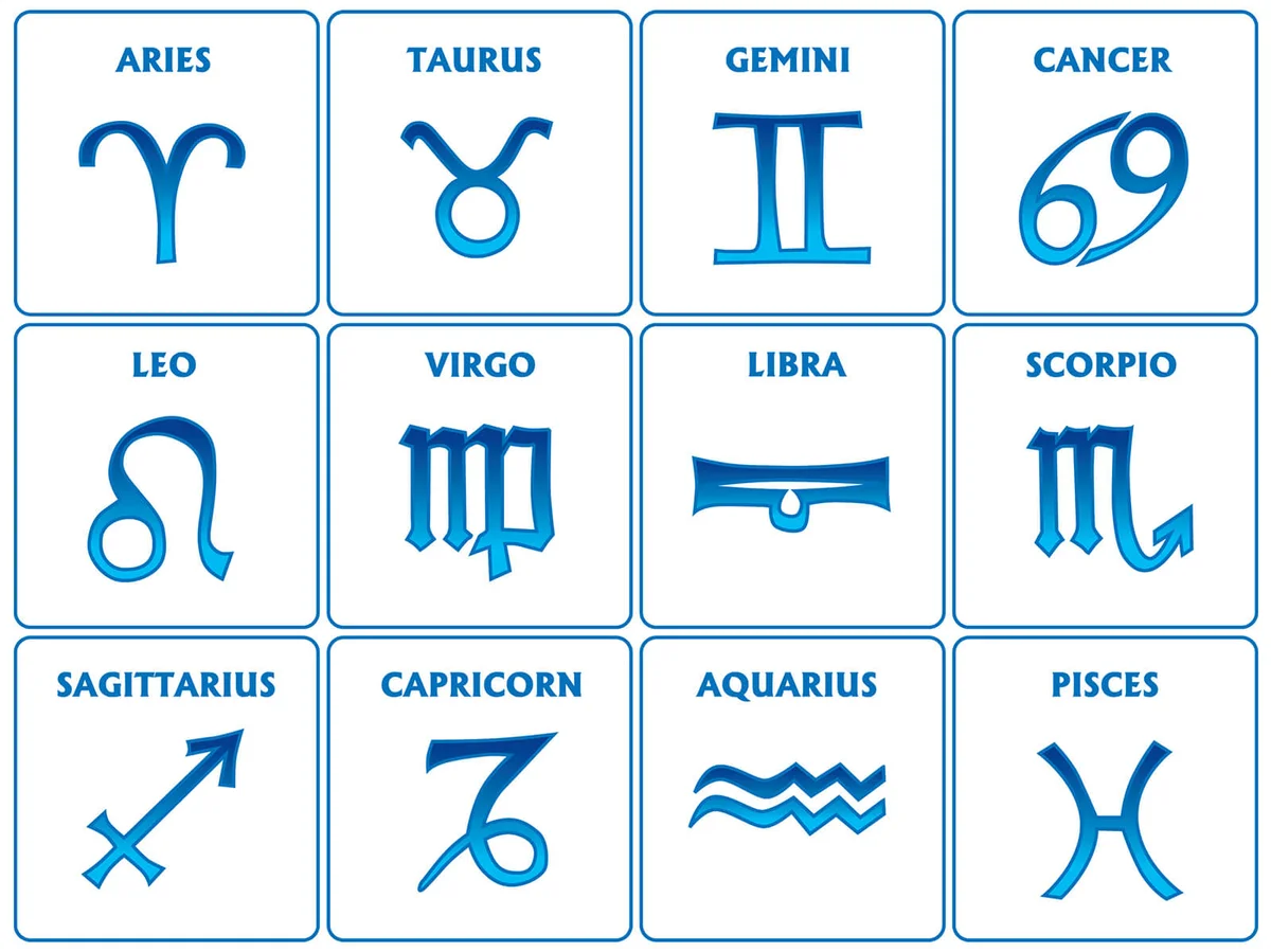 Zodiac signs
