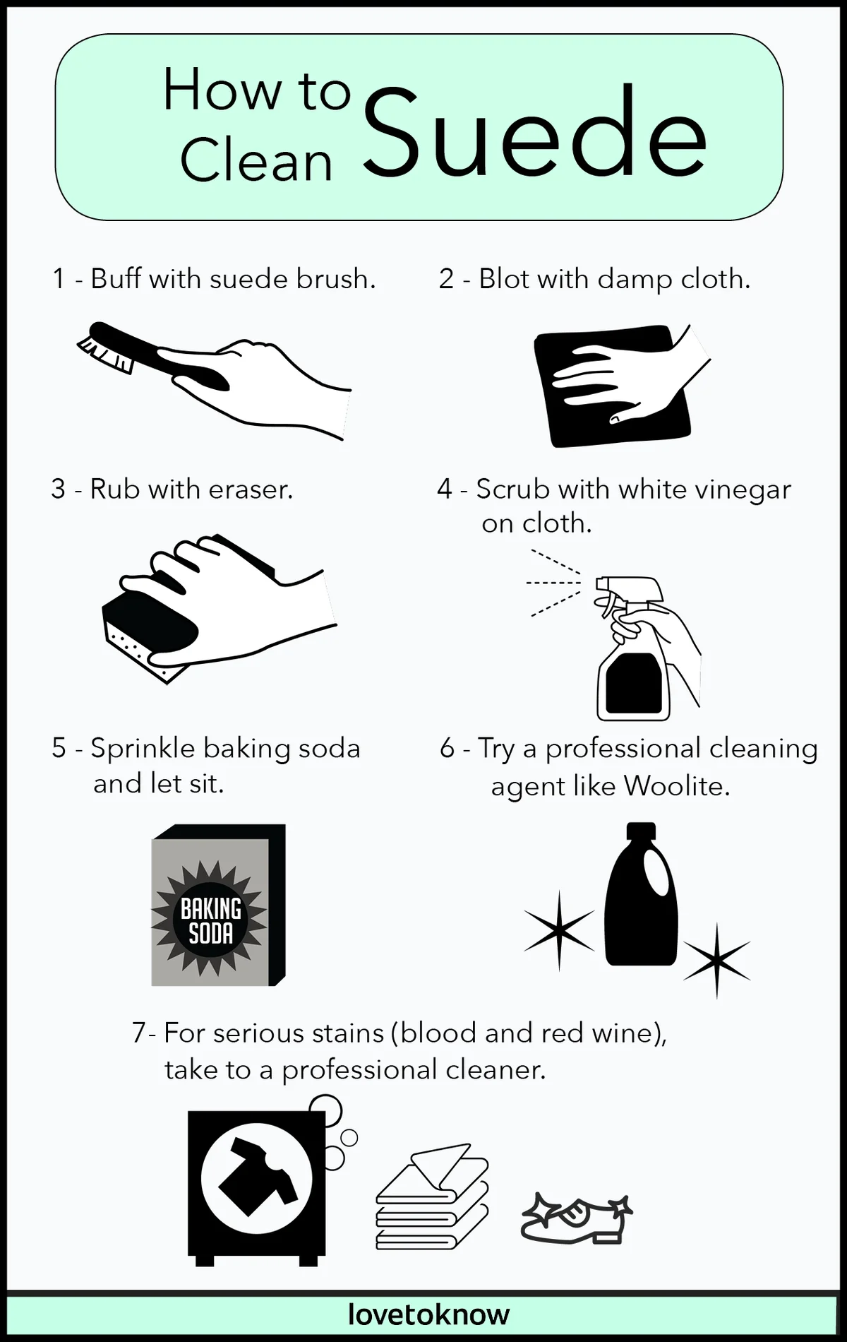 How to clean suede infographic