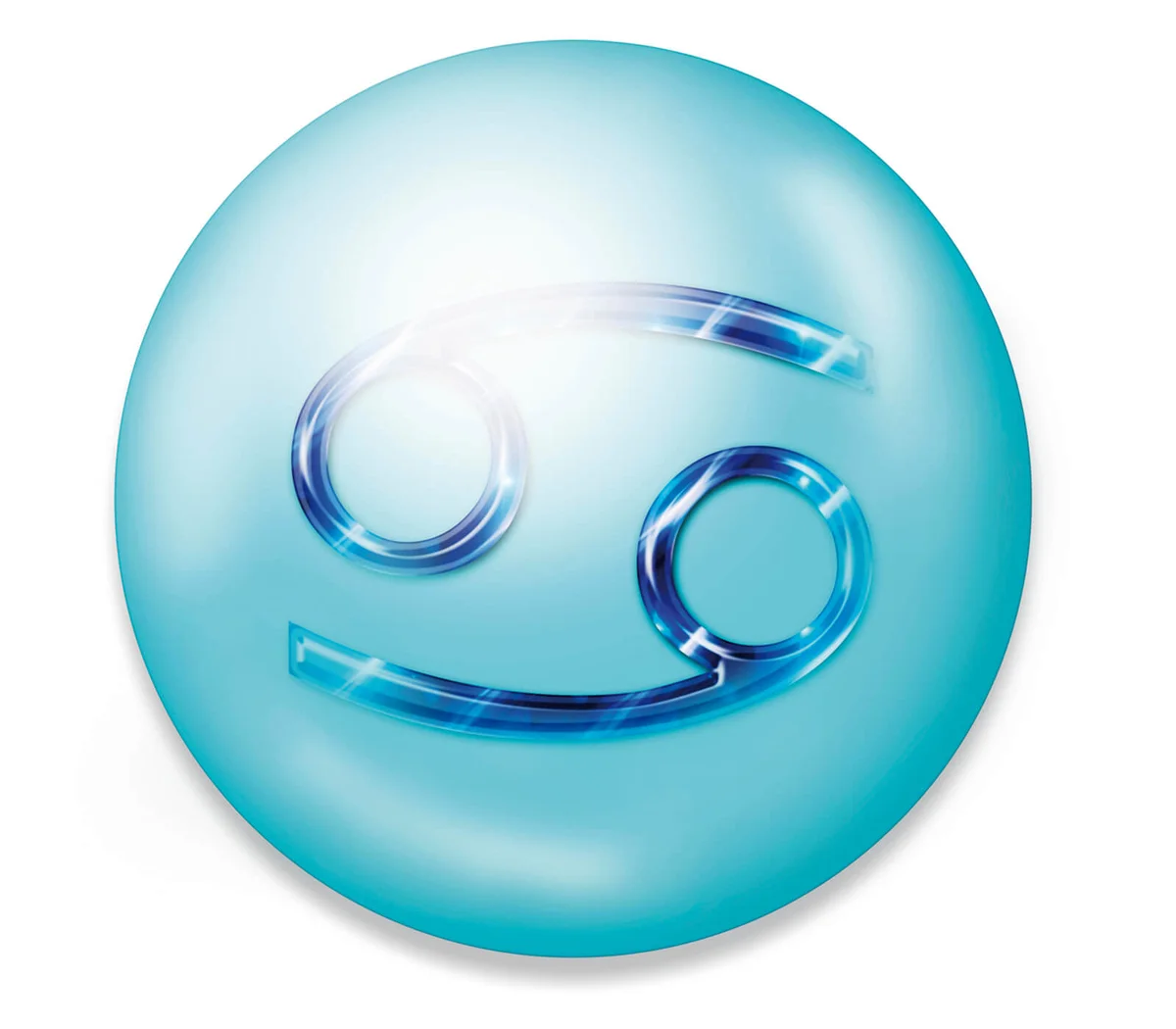 Zodiac sign, Cancer