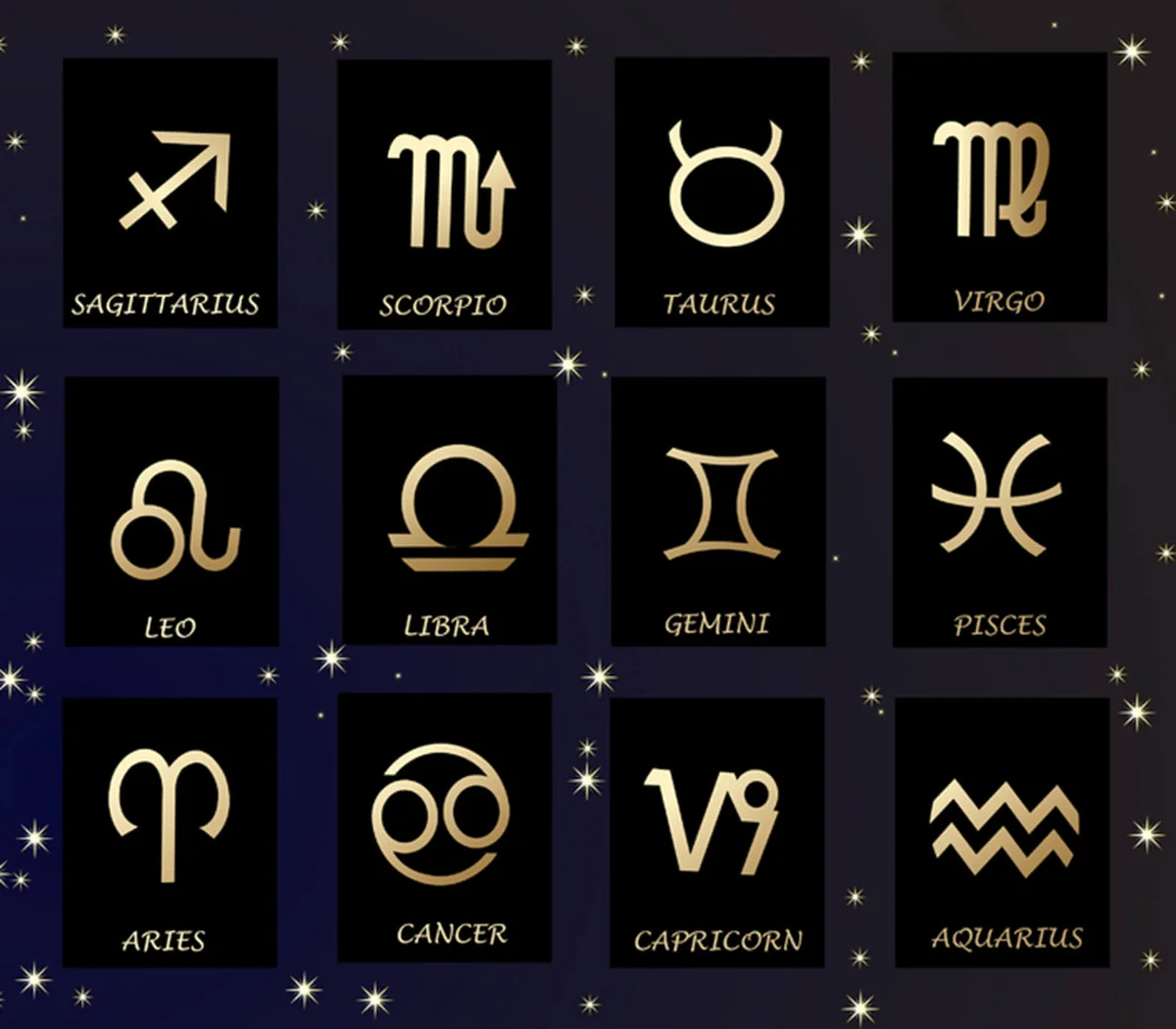 Horoscope | ID 8235587 © Jelen80 - Dreamstime.com