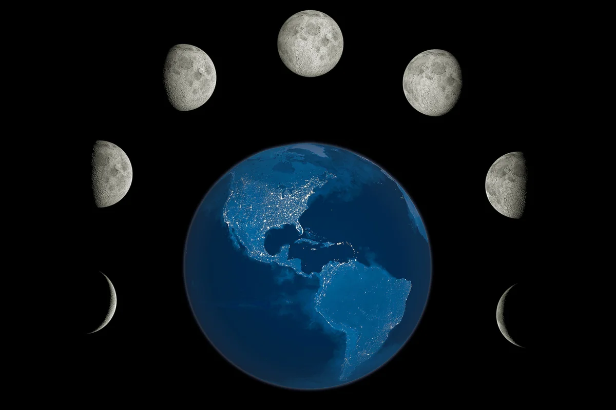 Phases of the moon around planet