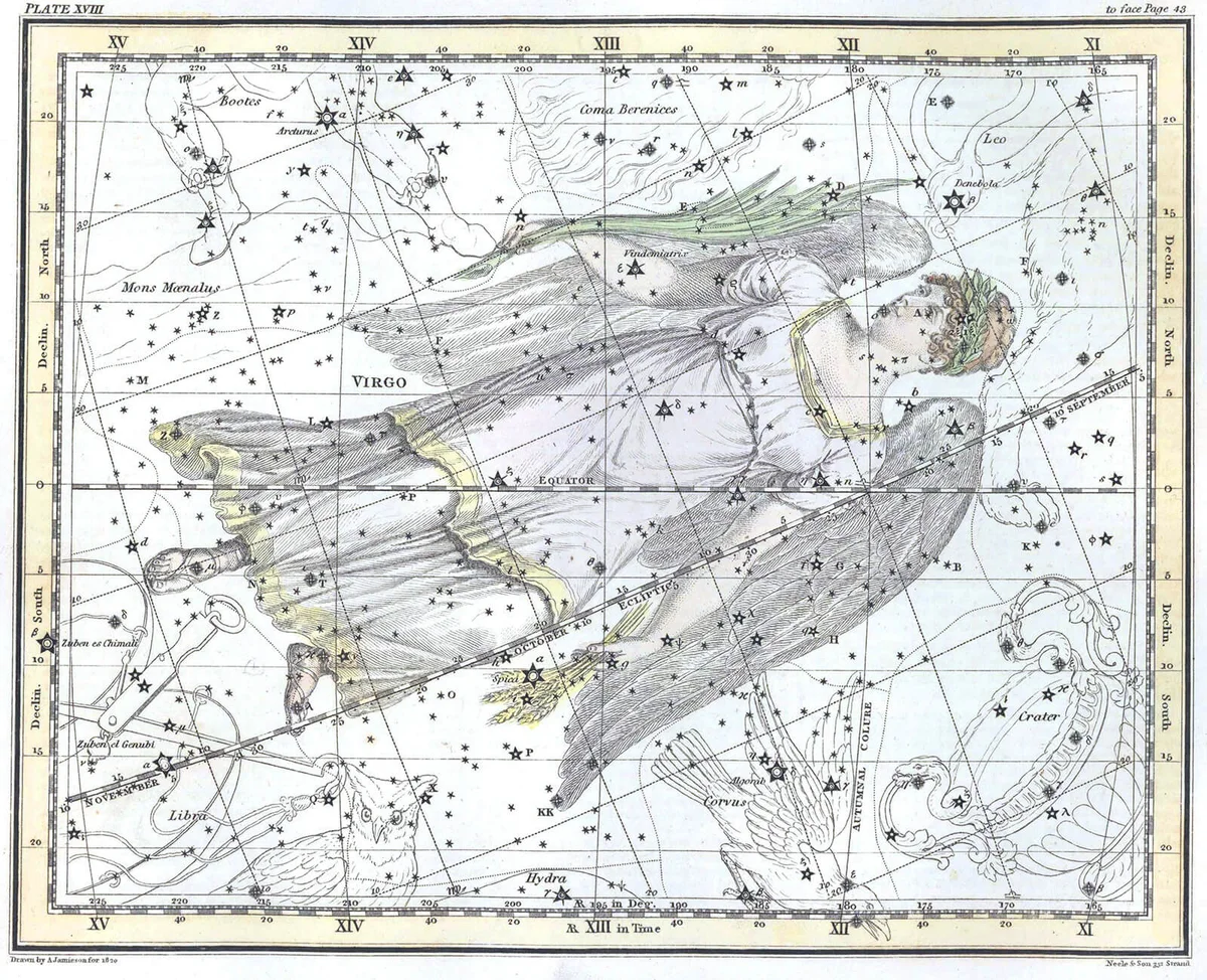 Vintage constellation map