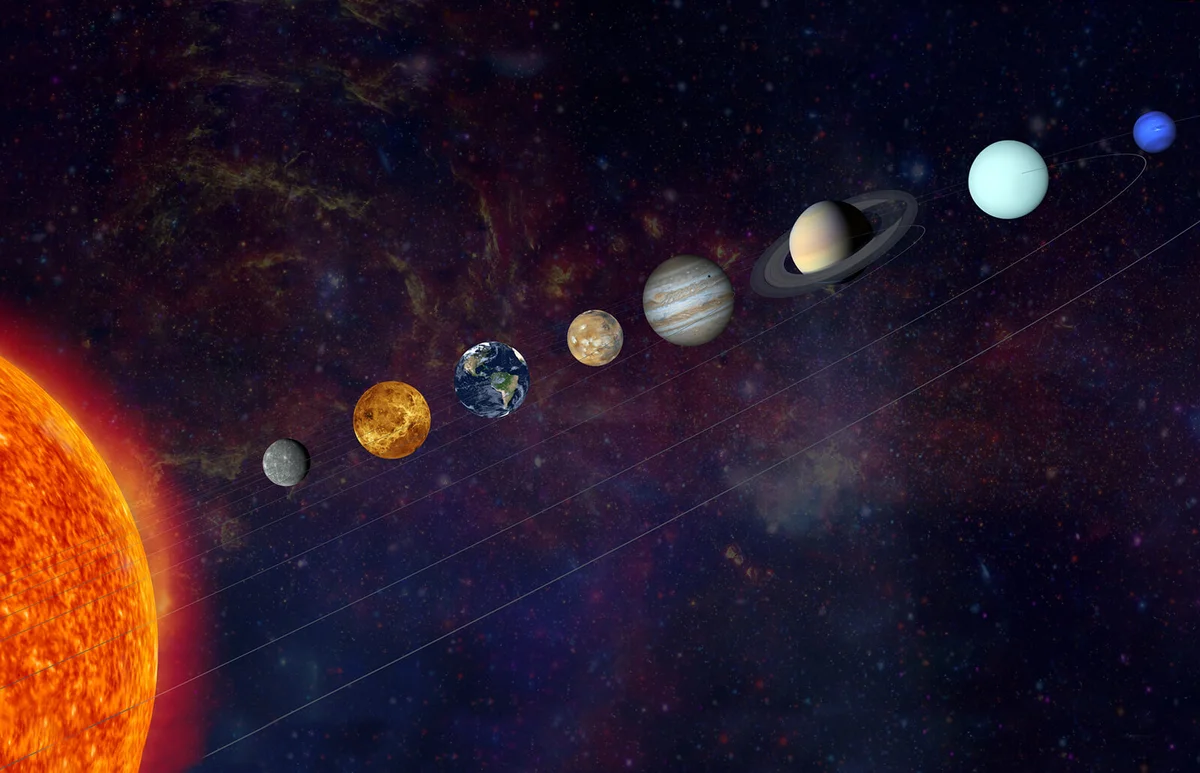 The solar system in a line