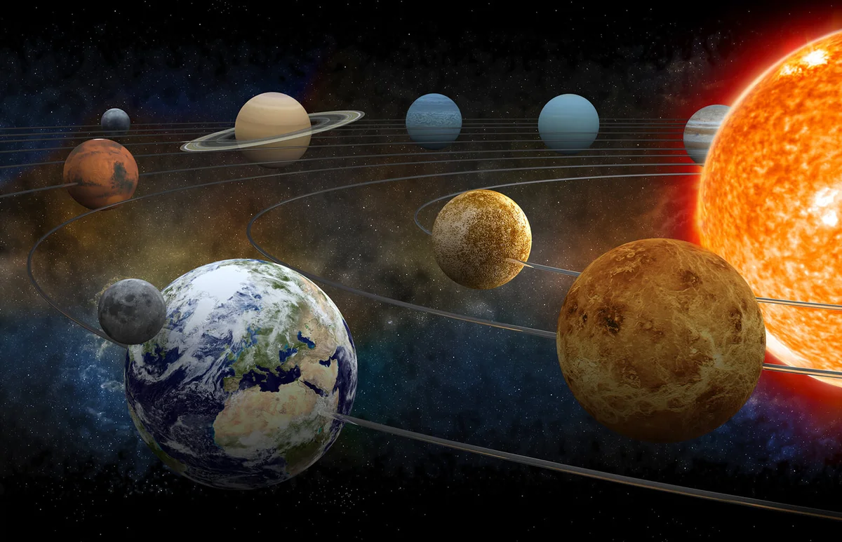 The sun and nine planets of our system orbiting