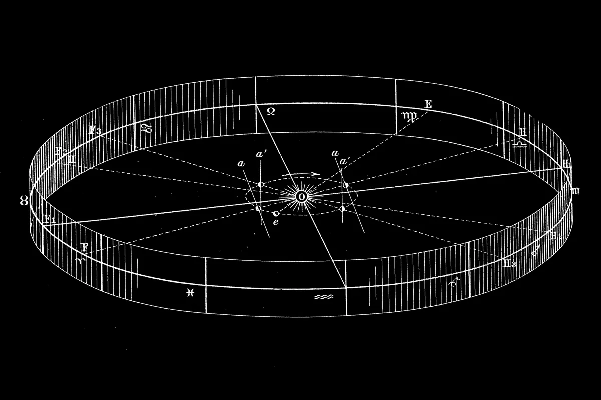 Overview of the zodiac
