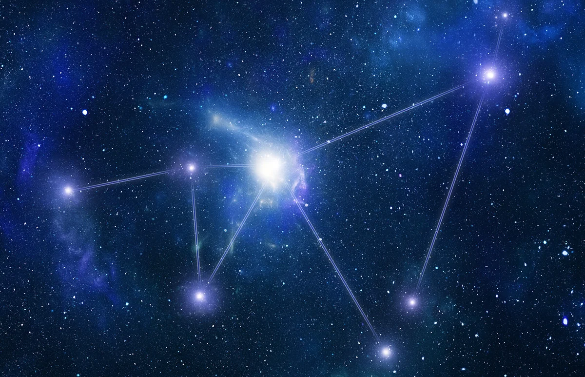 Zodiacal constellations