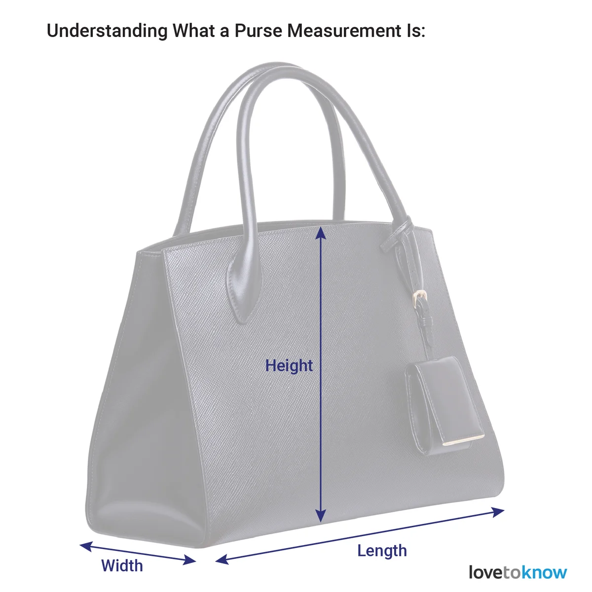 Purse measurement