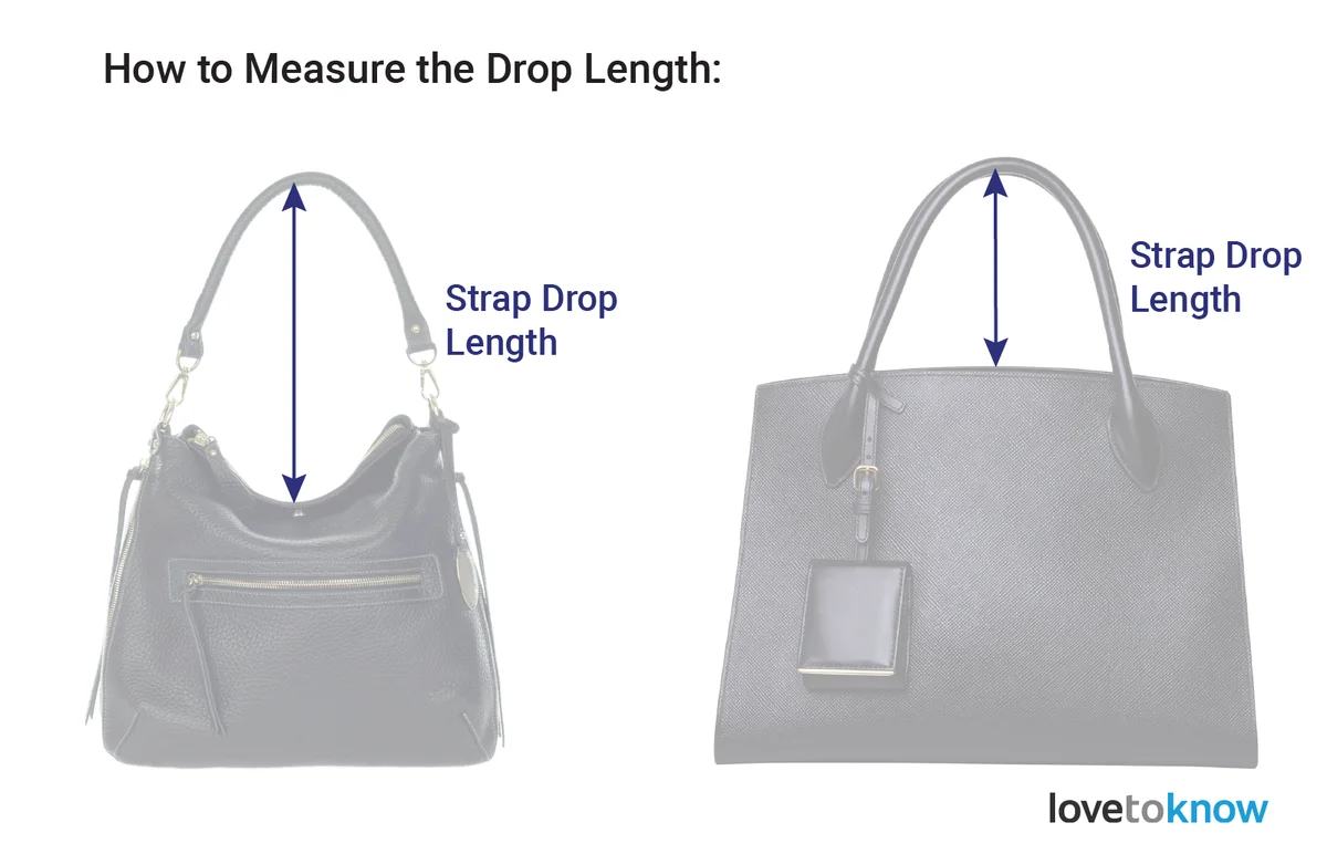 Measure the Drop Length