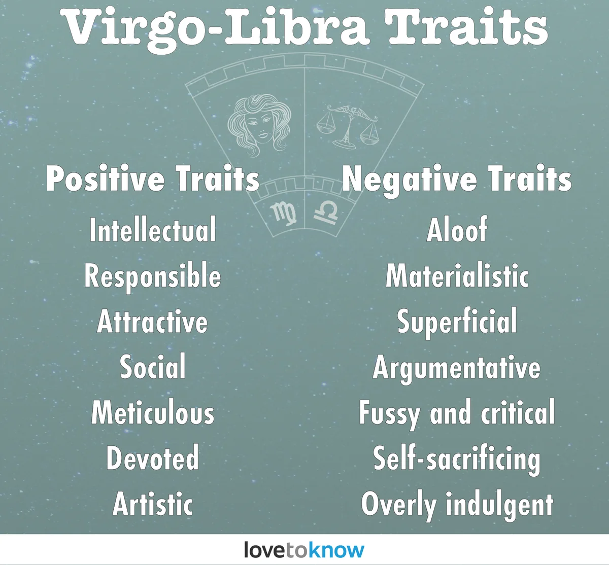 Virgo-Libra Cusp Traits
