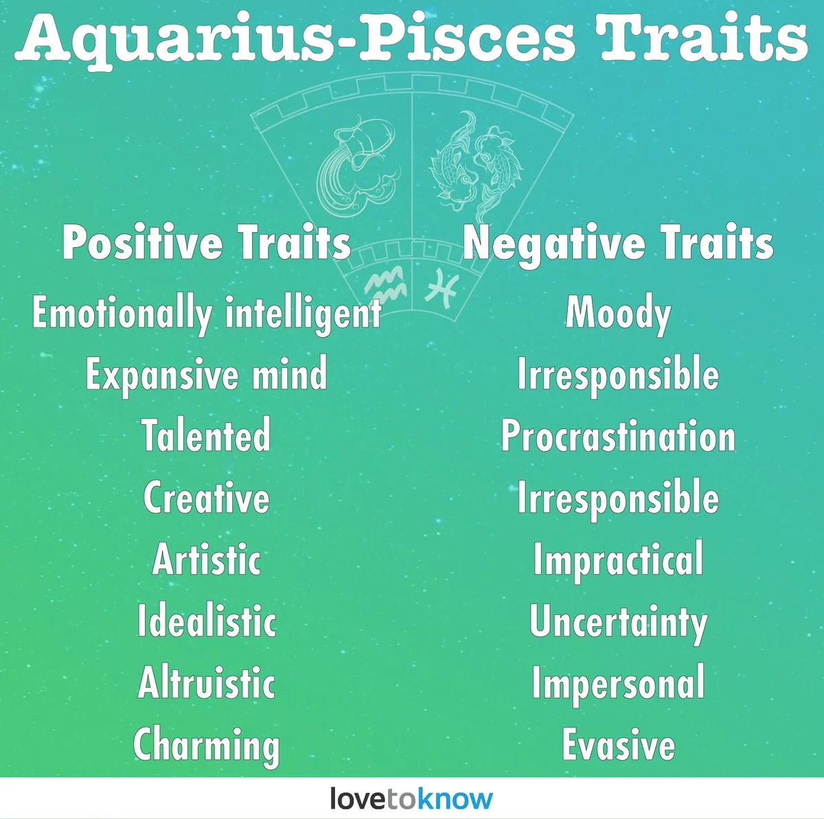 Aquarius-Pisces Personality Traits