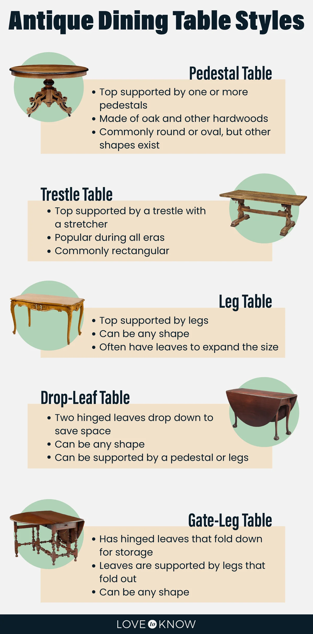 Antique Dining Table Styles