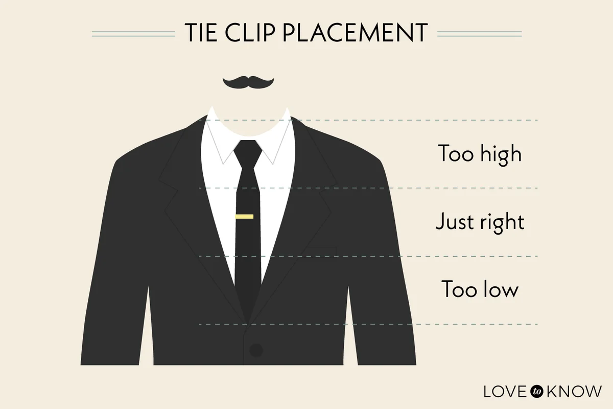 Tie clip placement