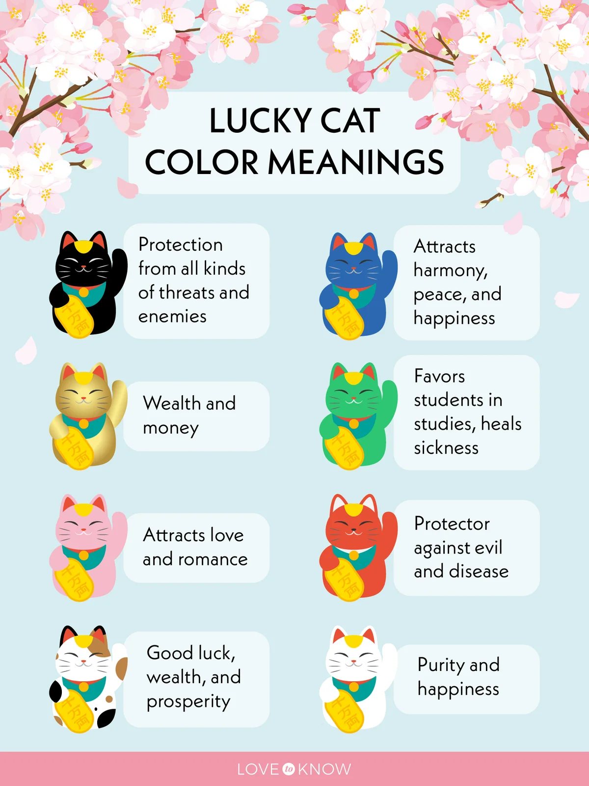 Lucky cat meaning
