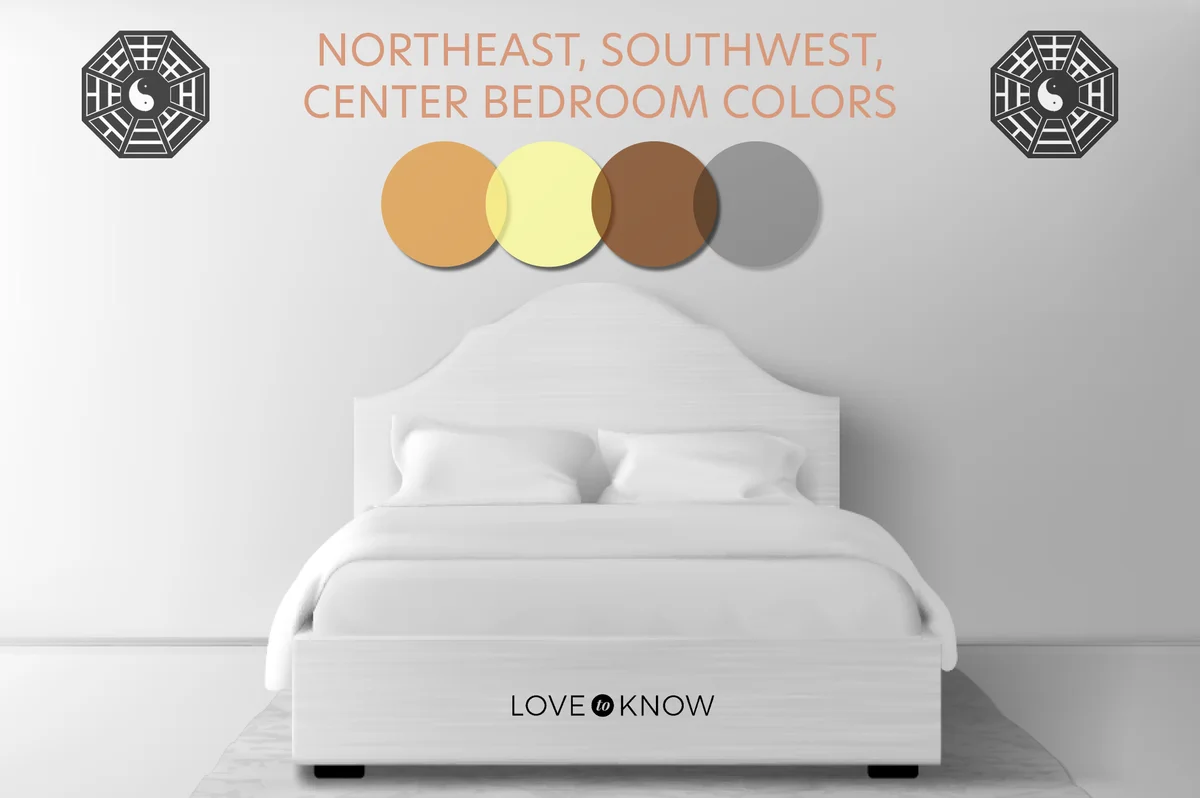 Northeast Bedroom Feng Shui Colors