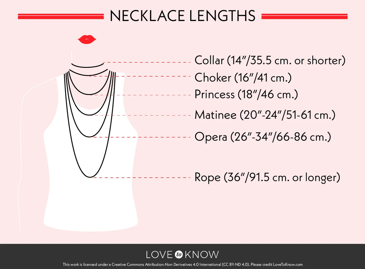 Necklace lenghts