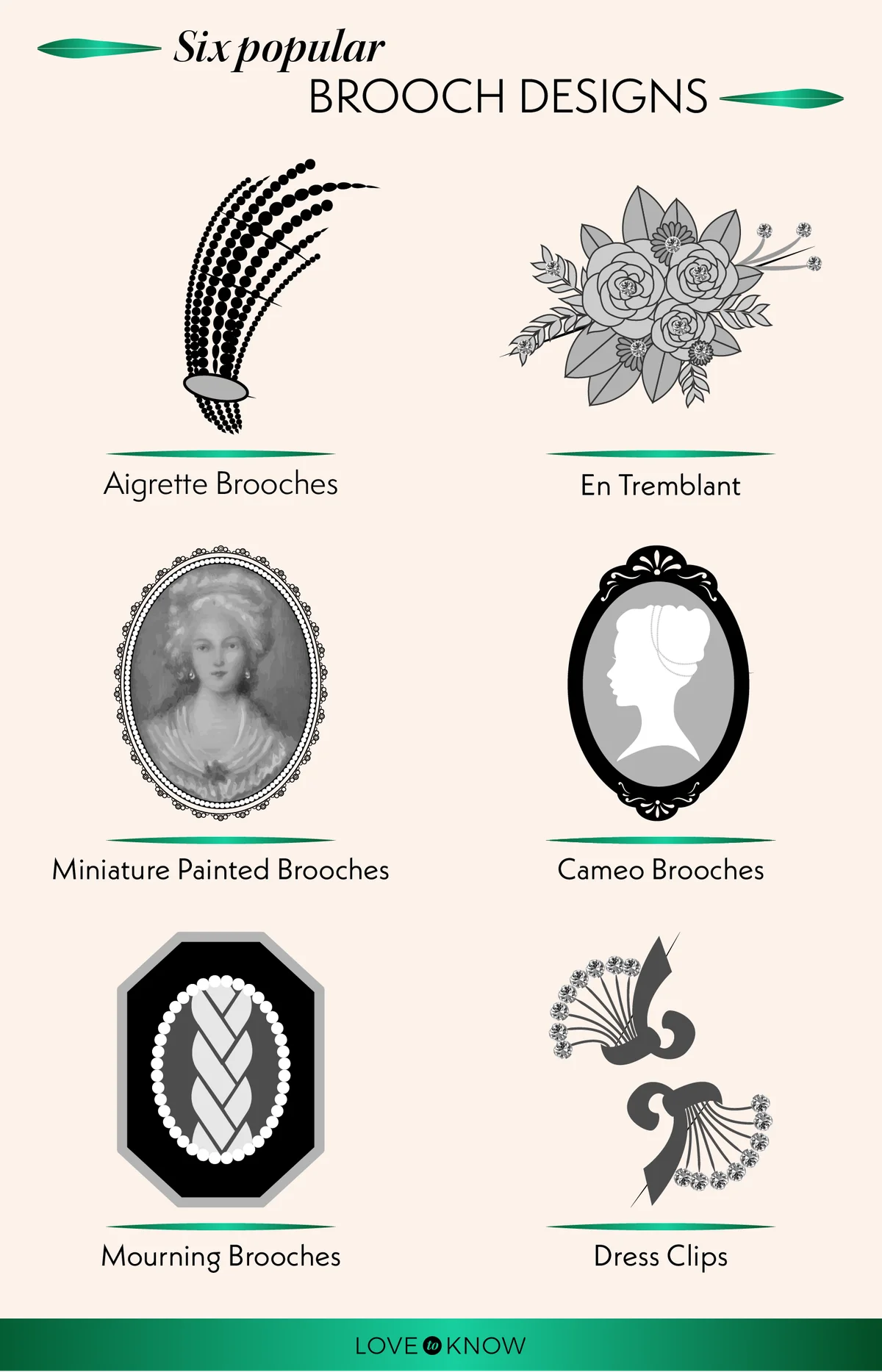 Brooch designs infographic