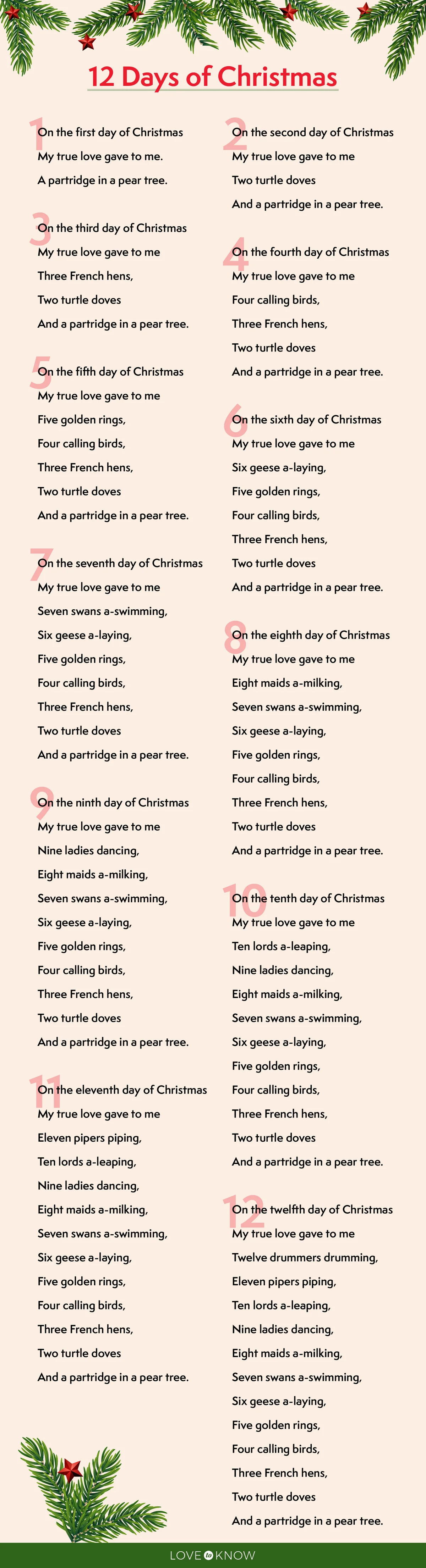 12 Days of Christmas lyrics