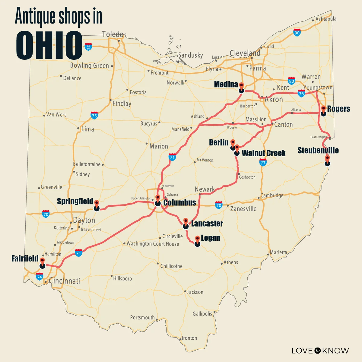 Antique Shops in Ohio