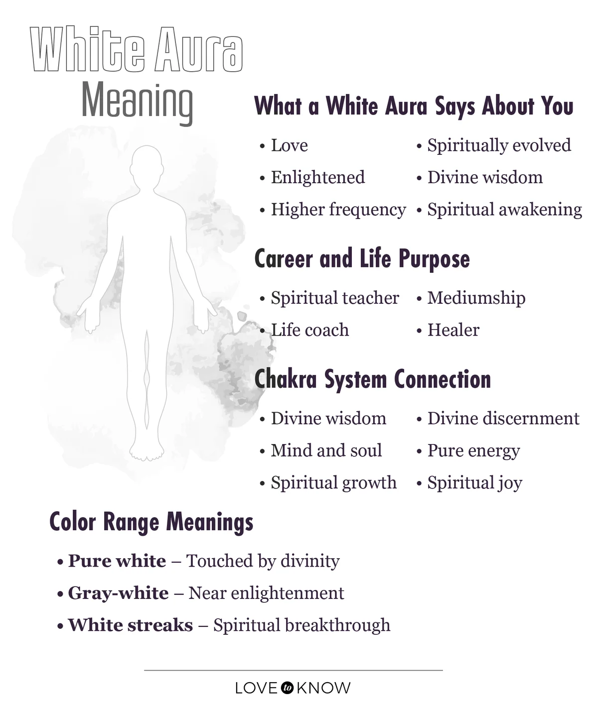 White aura meaning