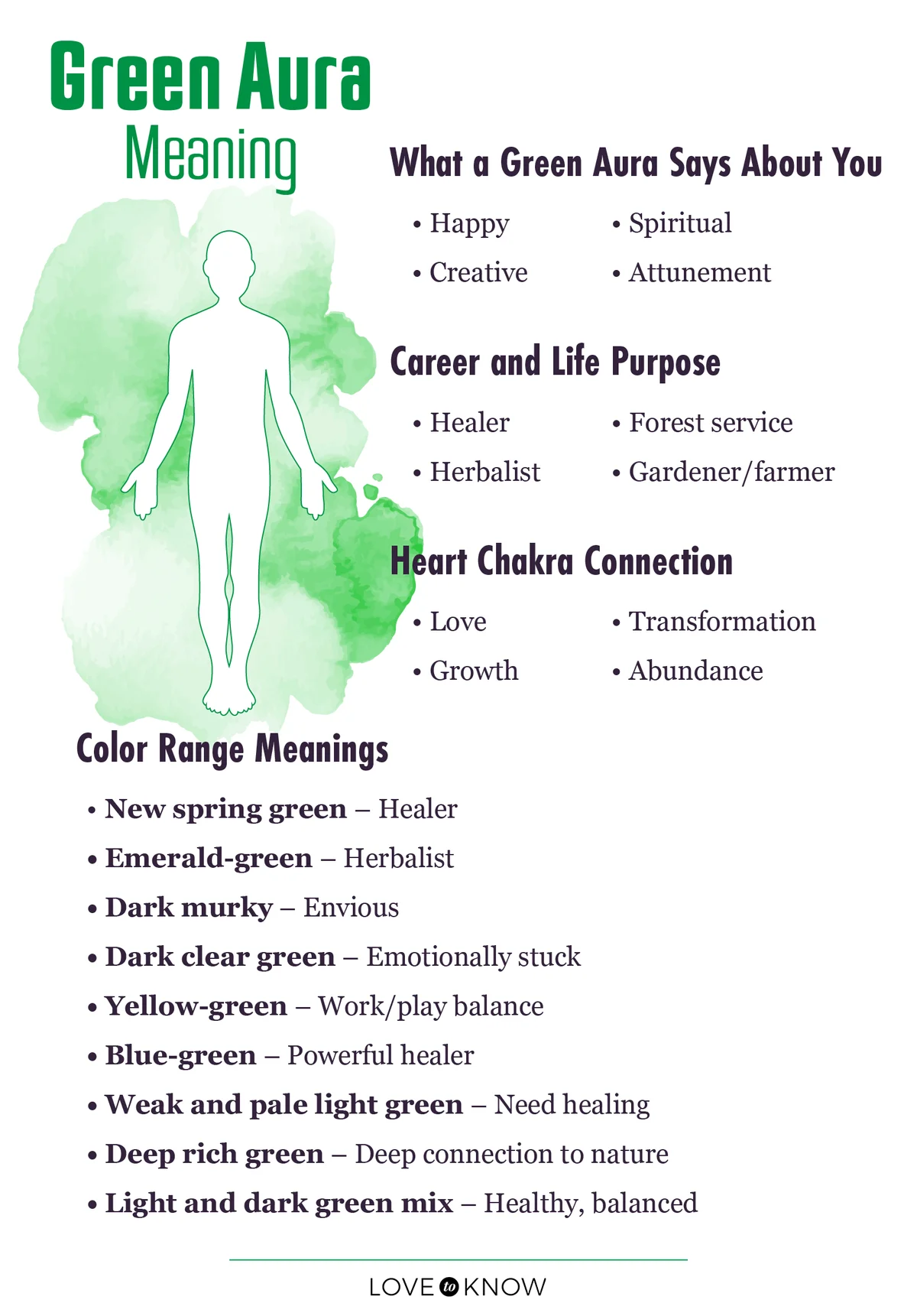 Green aura meaning