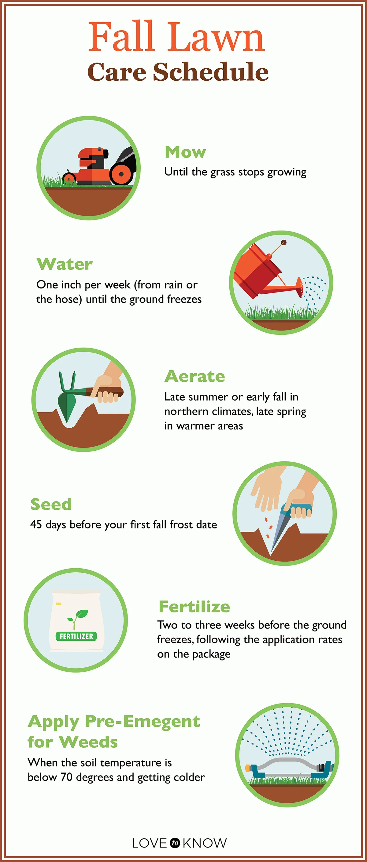 Fall Lawn Care