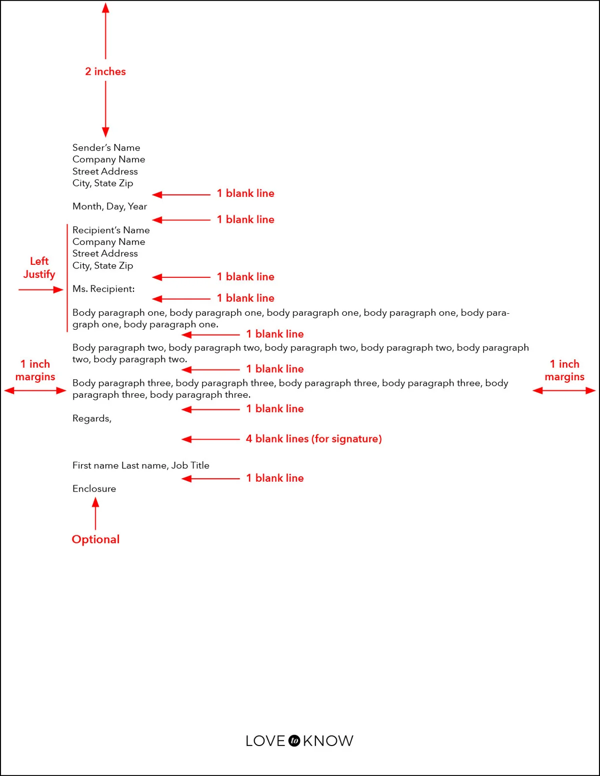 labeled diagram infographic business letter