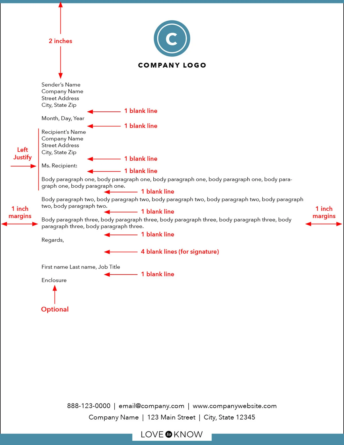 labeled diagram infographic business letter on letterhead