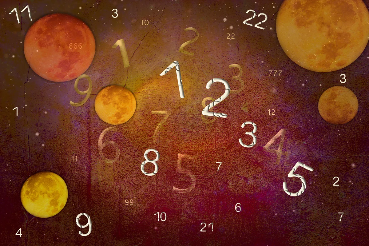 Numerology on the background of planets