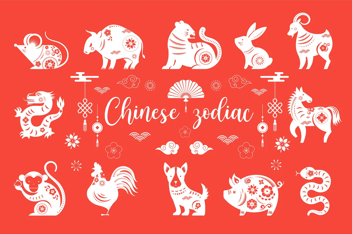 Chinese new year, Chinese zodiac animals symbols