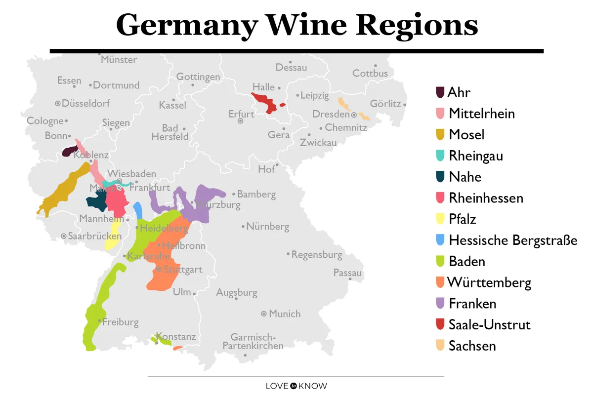 German Wine Regions